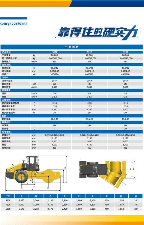 压路机型号及价格表