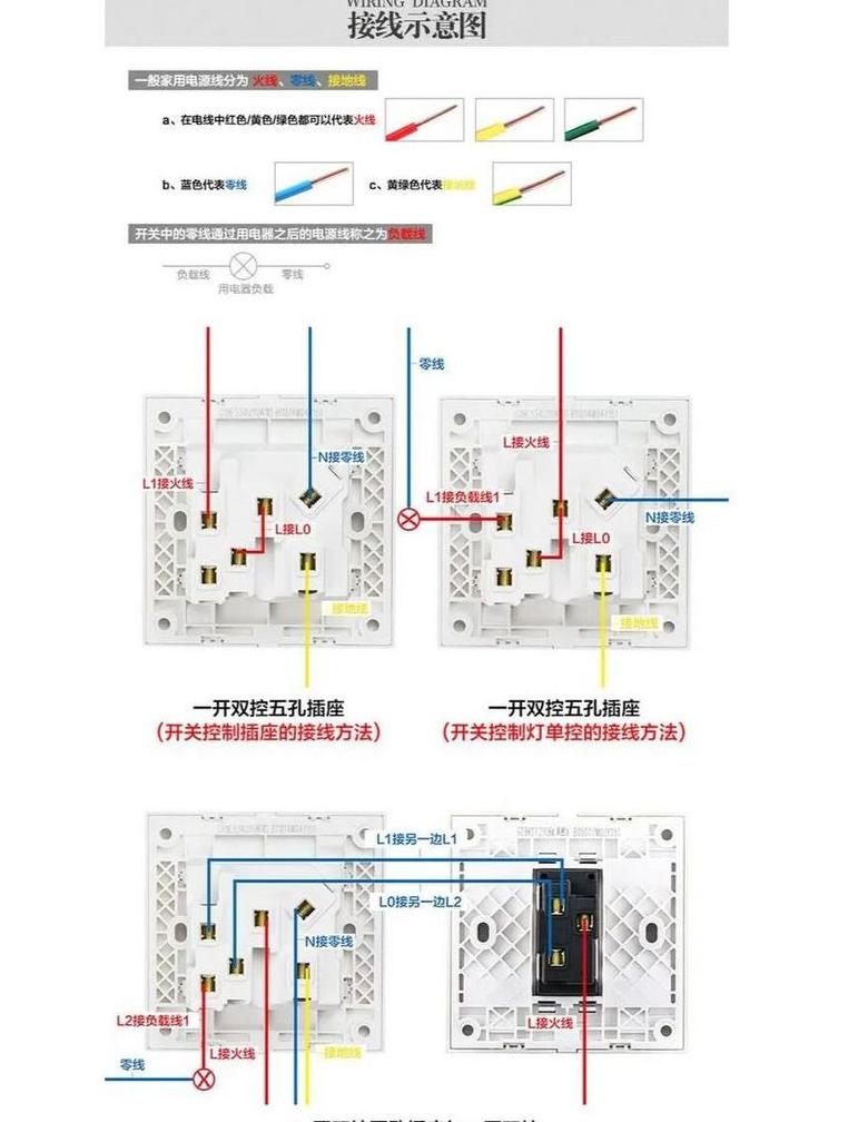 16A插座接线指南：三孔/五孔接线步骤详解