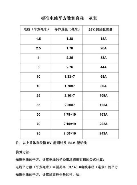 4平方电线380V承载功率解析
