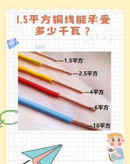 25平方电缆承载电流及功率计算指南