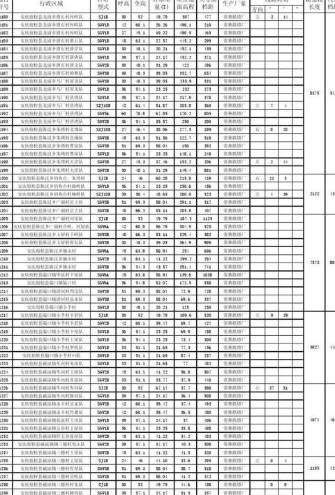 铁塔造价解析：成本构成与影响因素