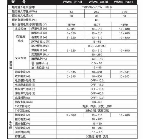 250电焊机电流调节对照表