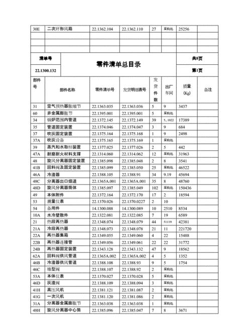 小型燃气锅炉价格解析及选购指南