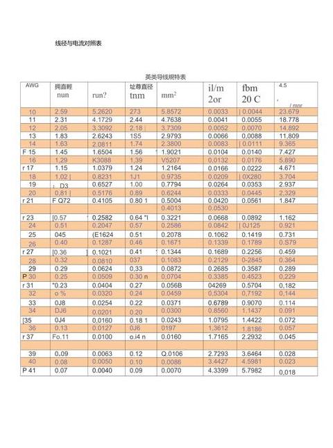 高压负荷换算电流计算方法解析