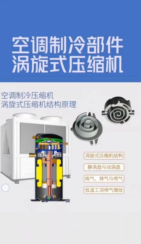 冷库压缩机故障排查：启动问题解析