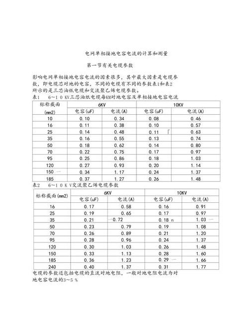 上电瞬间电容电流计算与变化解析