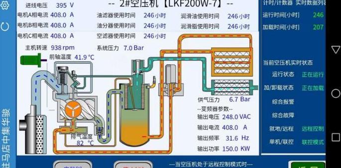 红五环空压机预警解除与维护指南