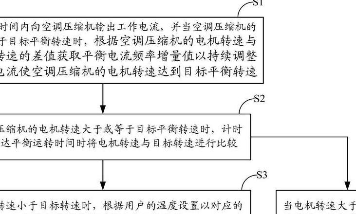 空压机启动跳闸、电压不足原因及解决方法