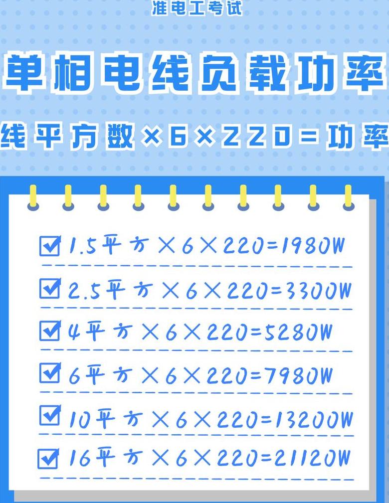 220V电压电器功率计算攻略