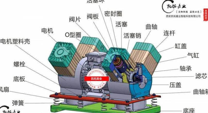 涡旋式无油空气压缩机工作原理详解与应用