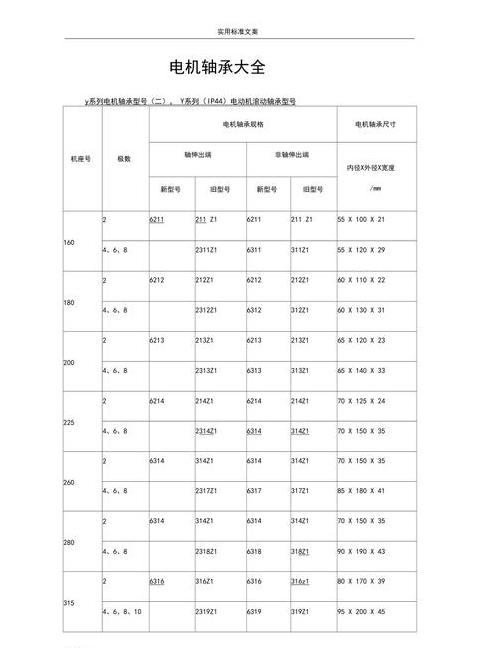 电机变频启动故障排查与德通消防风机参数解析