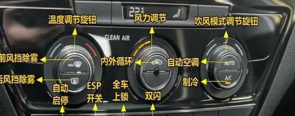 斯柯达柯迪亚克挡位解析及换挡技巧全攻略