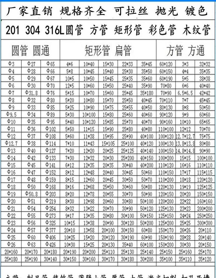 不锈钢装饰圆管规格表尺寸