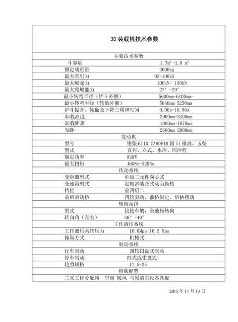 20型号铲车规格解析及选购指南