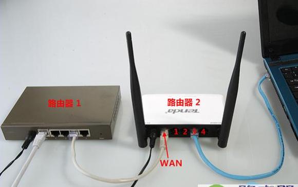 路由器网线连接教程：WAN与LAN接口区分及操作步骤