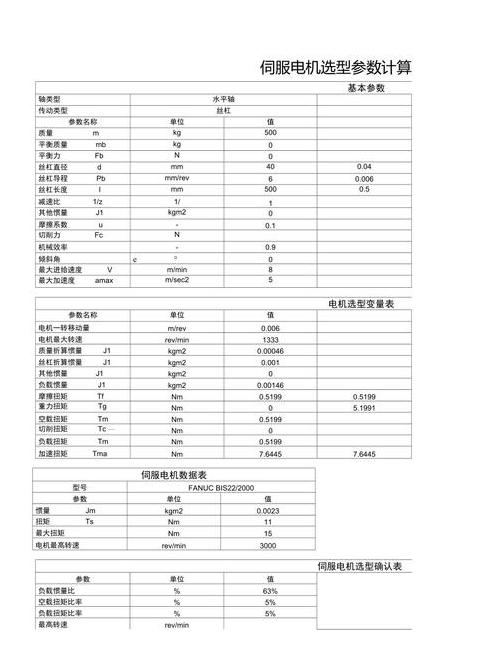 三相交流伺服电机29.3A功率计算及380V与220V电机区别