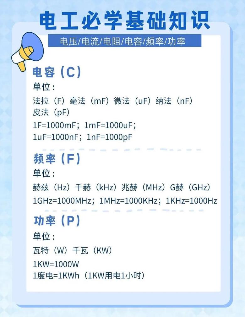 1.6千瓦一小时等于多少度电？