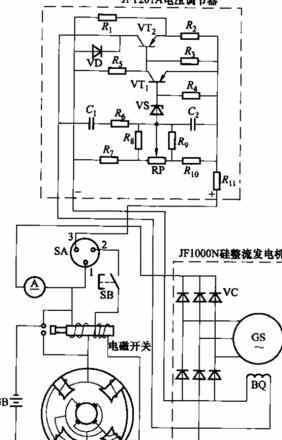 柴油发电机组调速器：机械与电子调速对比