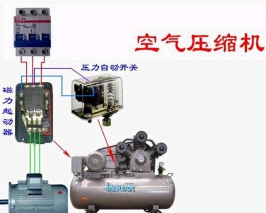 空压机噪音大原因及减小噪音方法全解析