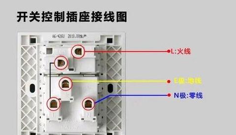 插座并线技巧：通用连接器安装指南