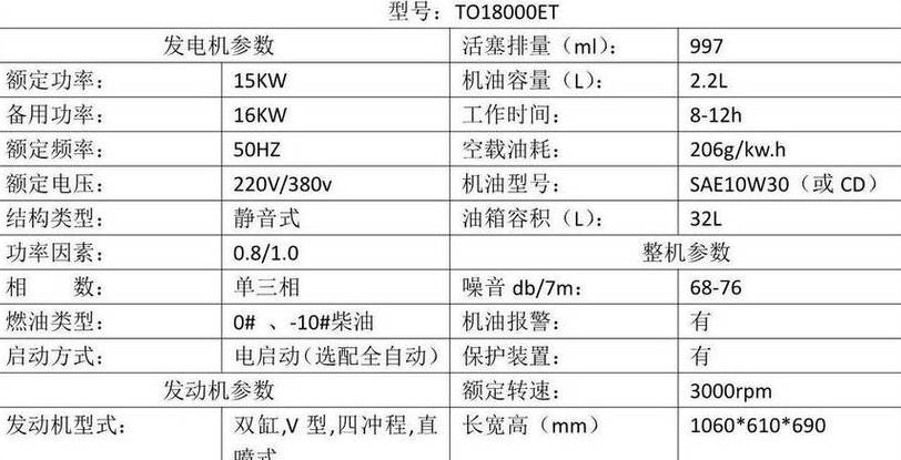 东风本田CRVABS电机更换费用解析
