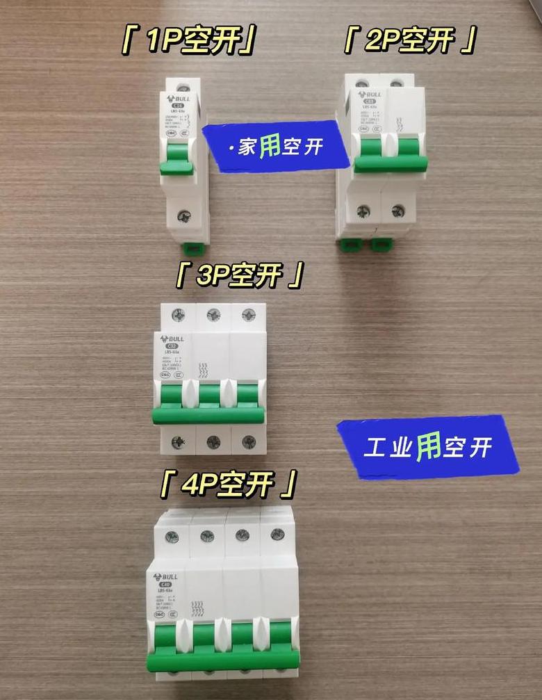 新能源汽车充电空开选择指南