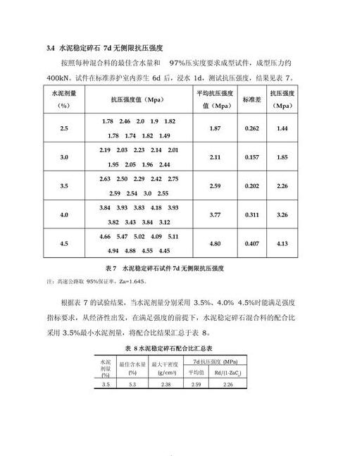 水稳层配合比及每立方米用量解析