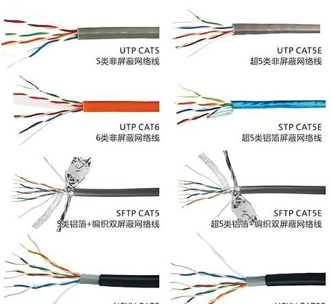 网线分线器对网速有影响吗？