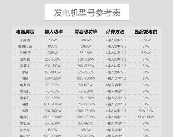 电动机频率调节方法解析