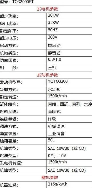 30kW柴油发电机参数解析