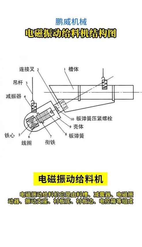 手机震动器原理详解与自制方法分享
