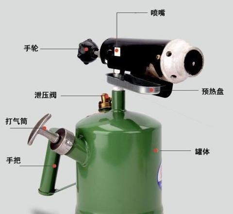 汽油喷灯与柴油喷灯：燃料与使用差异解析