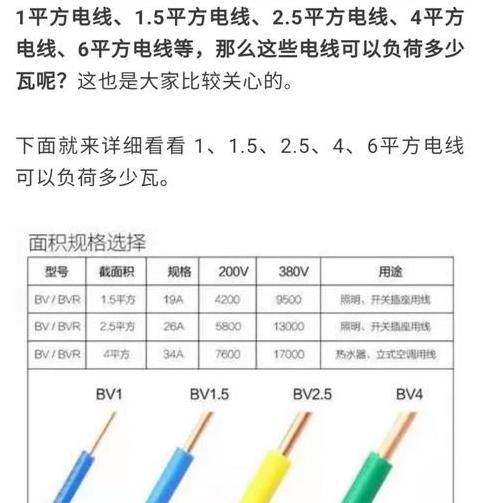 11KW电机电缆线选择标准及安全安装要点