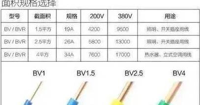 10平方电缆线功率承载解析及计算方法