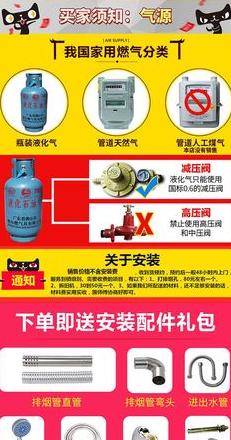 电费1元VS液化气95元：烧水做饭哪家强？