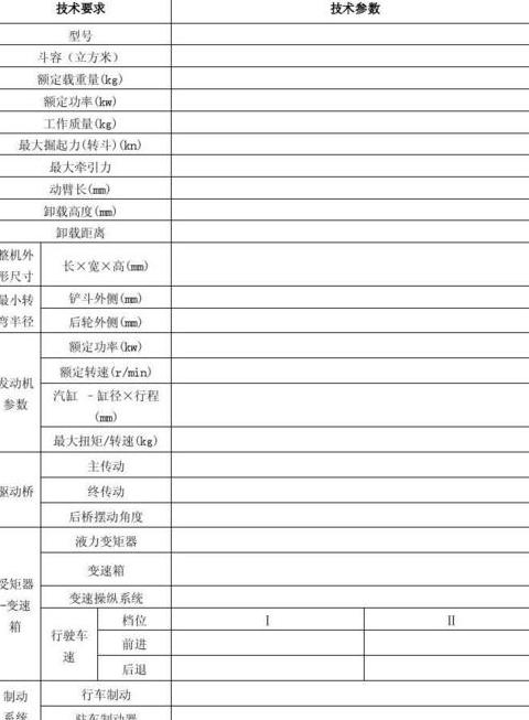 叉车品牌质量排行：Liugong、山东林格斯、XCMG等十大品牌推荐