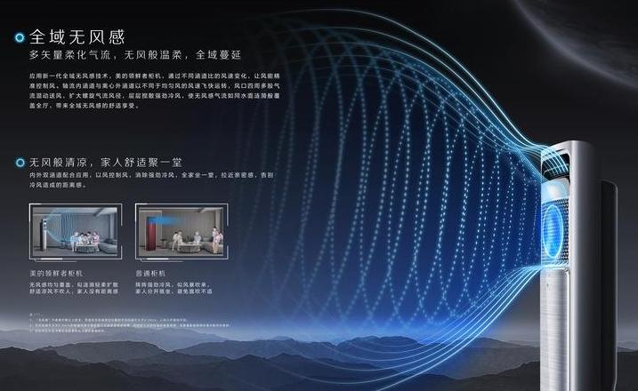 美的无风感空调选购指南