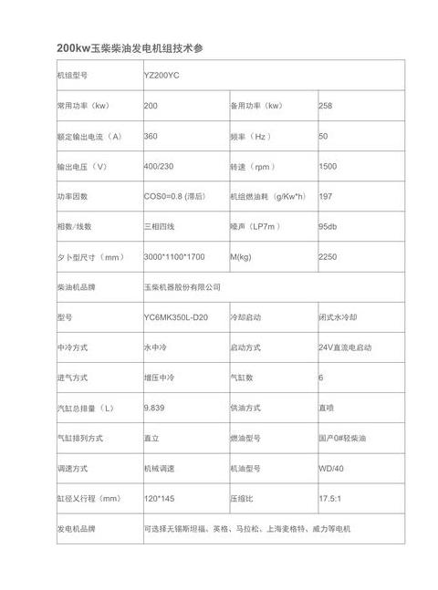 柴油发电机组型号解析表
