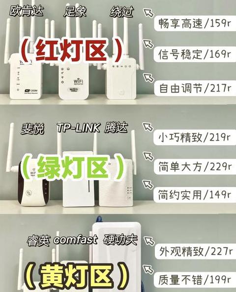 手机信号增强器效果解析及选购指南