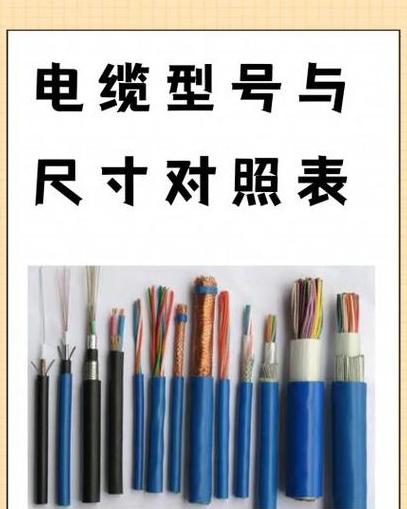 电缆型号详解：常见电缆类型及阻燃防火等级解析