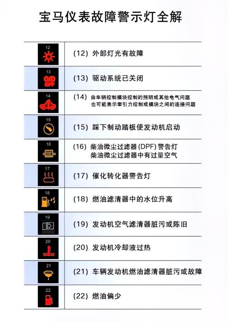 宝马压路机常见故障解析大全