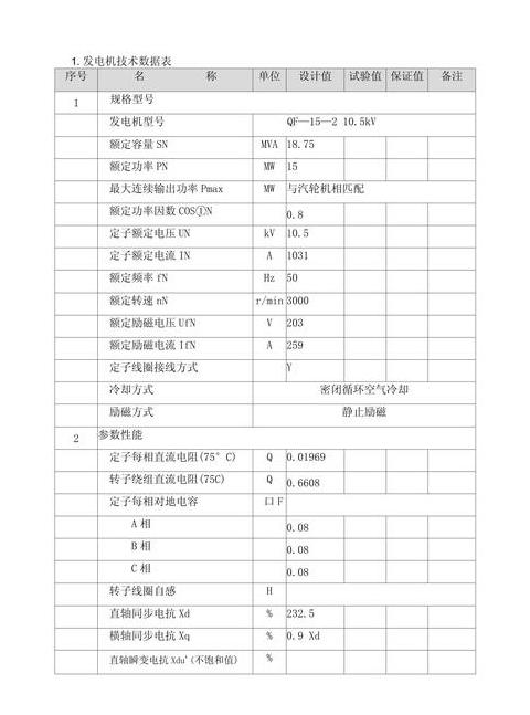 碳刷型号尺寸对照与应用选择指南