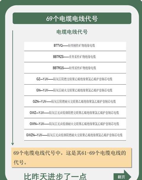 电缆符号详解及常见电缆标识解析