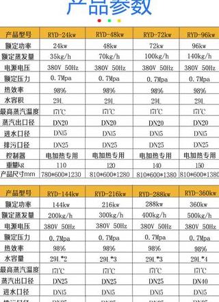 电动蒸汽锅炉价格解析及选购要点