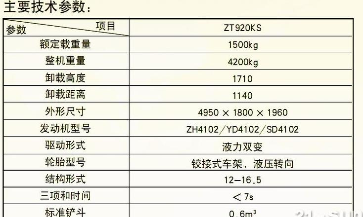 山东临工30铲车价格及租赁信息一览