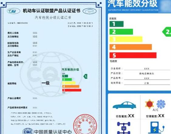 二级能耗电器节能解析：1.06能效值实测与容声高效洗衣机推荐