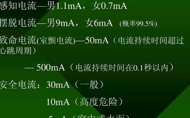 7.5千瓦电机电流参数详解