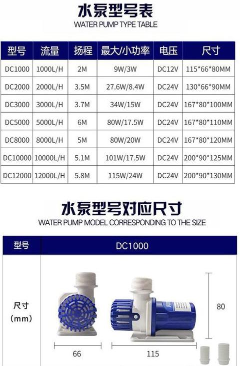 鱼缸加热棒与水泵能耗解析：如何合理选择泵功率与降低能耗