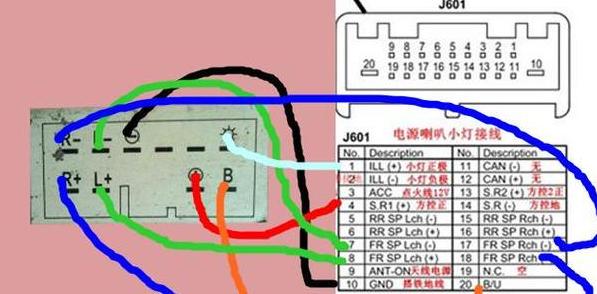 汽车天线接头与电源线接线指南