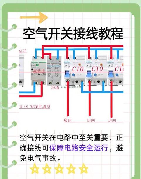 空压机压力开关调节方法全解析